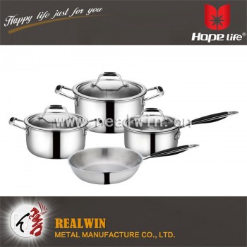 Stainless steel kitchenware